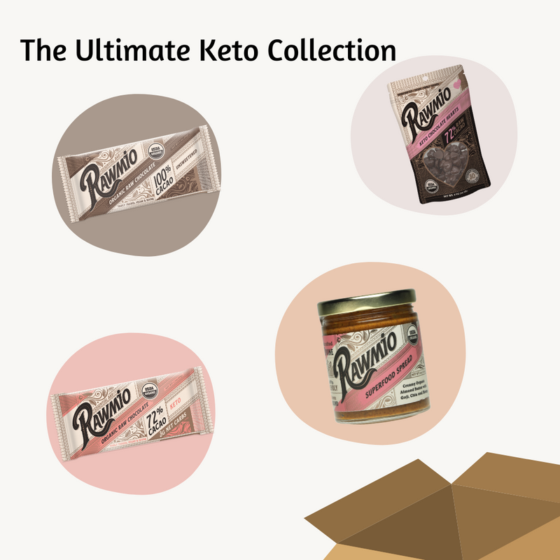 The Ultimate Keto Collection