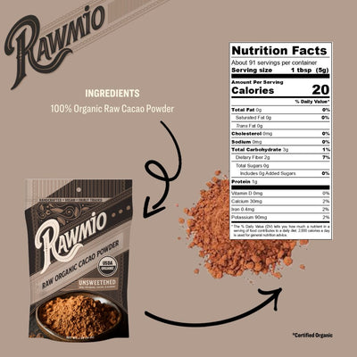 Package of raw organic cacao powder with ingredients and nutrition facts
