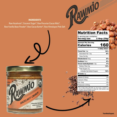 Package of hazelnut Ccunch with ingredients and nutrition facts