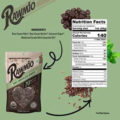  Package with ingredients and nutrition facts