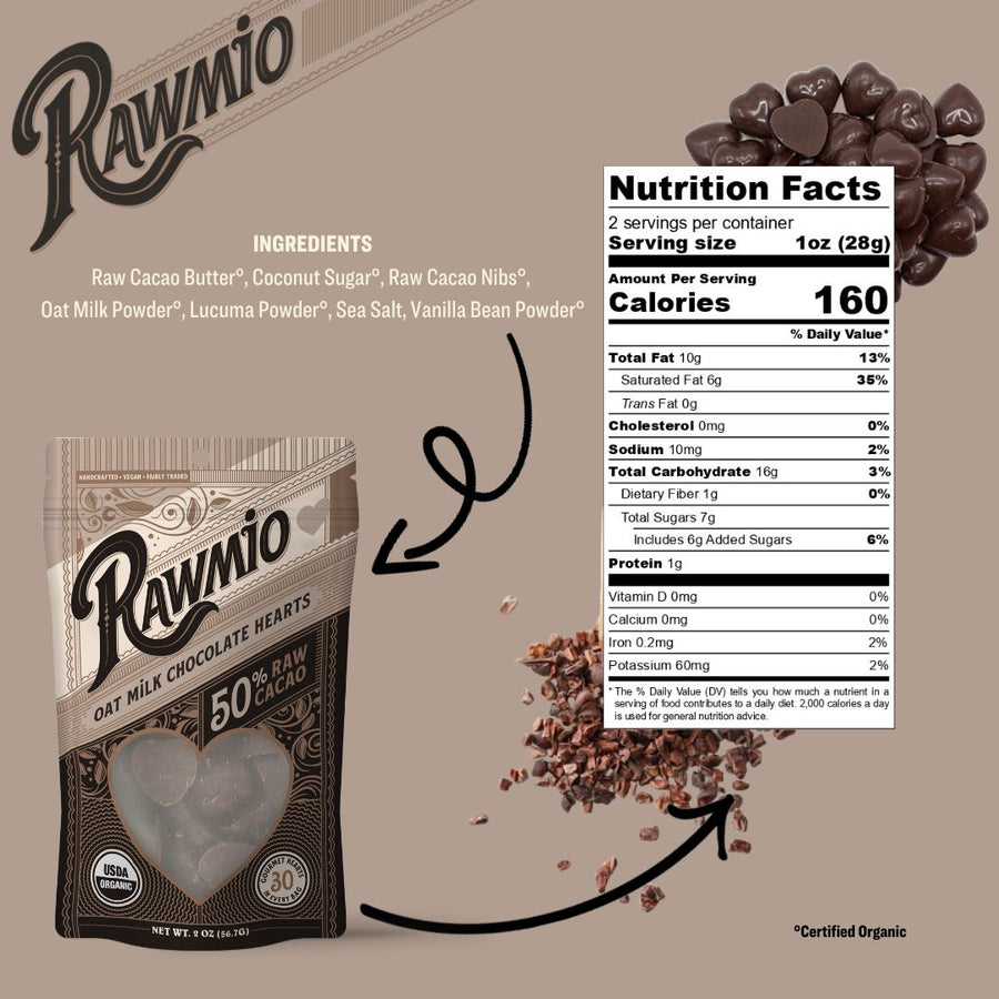 Package with ingredients and nutrition facts