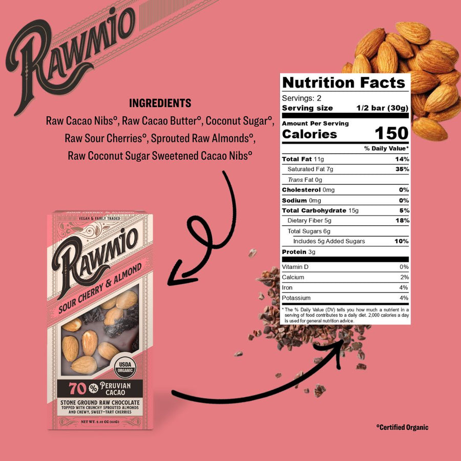  Package with ingredients and nutrition facts
