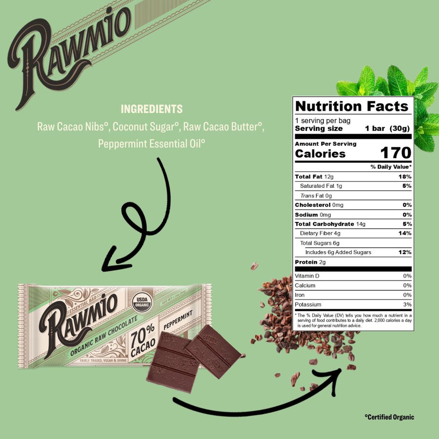 Package with ingredients and nutrition facts