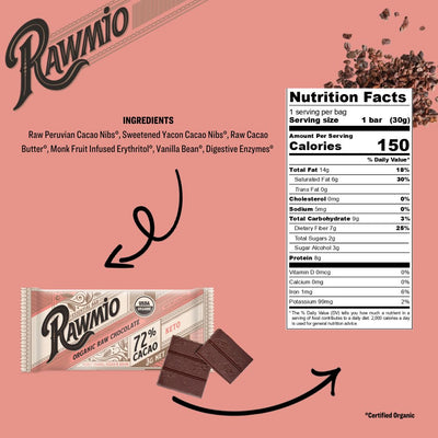 Package of essential KETO chocolate bar  with ingredients and nutrition facts