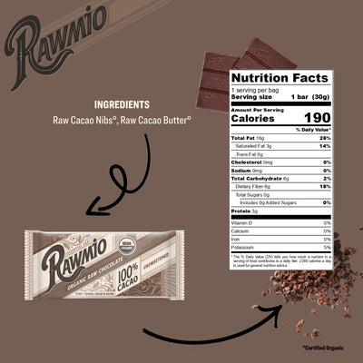 Package of essential dark chocolate bar with ingredients and nutrition facts
