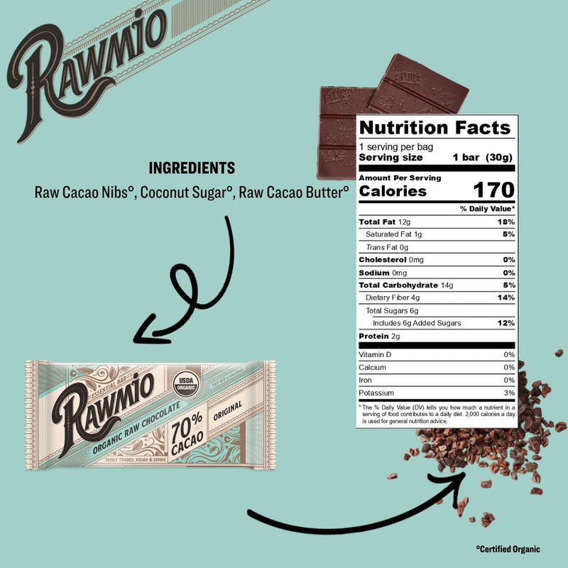 Package with essential dark chocolate bar ingredients and nutrition facts