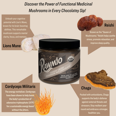 Discover the Power of Functional Medicinal Mushrooms in Every Chocolatey Sip!